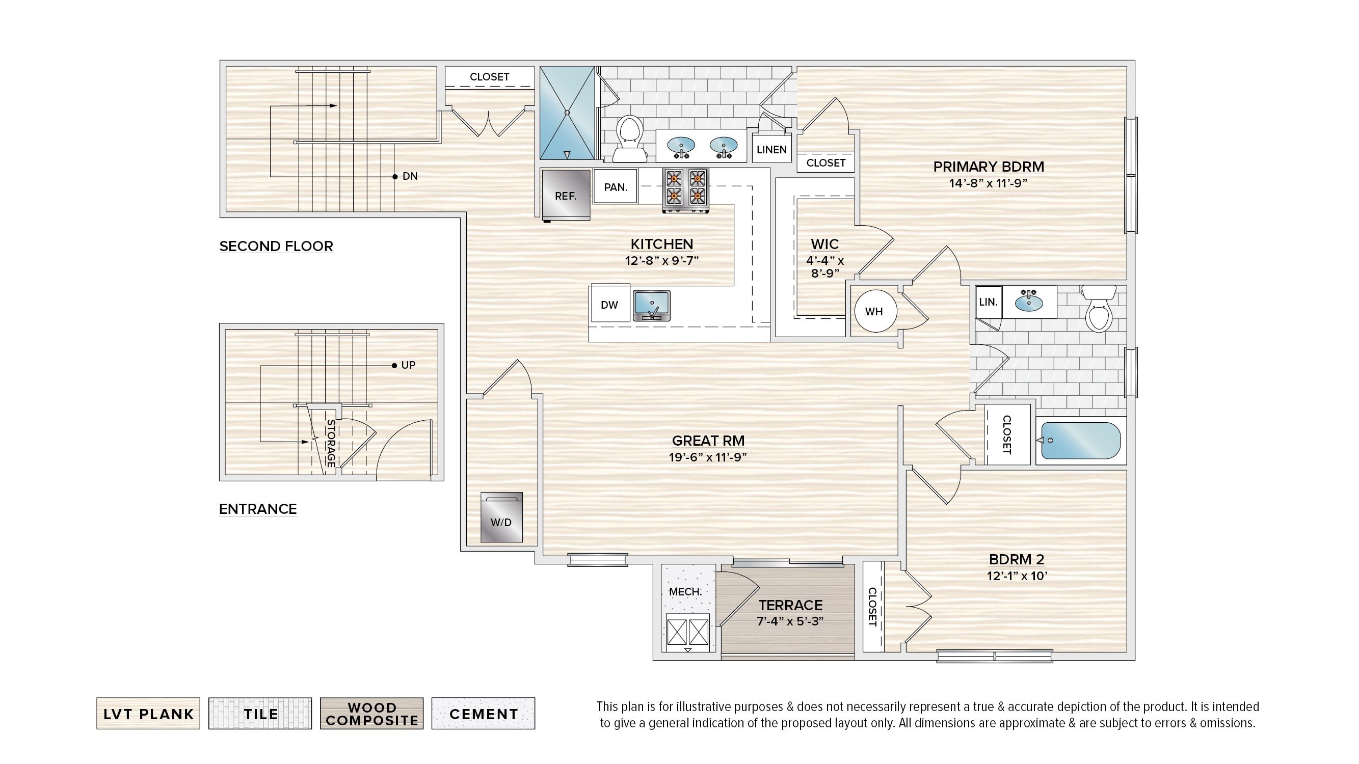 Unit 8300LW